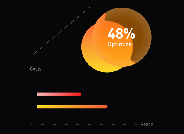 Ein Smartphone, das Börsendaten mit einer steigenden Trendlinie auf dem Bildschirm anzeigt.